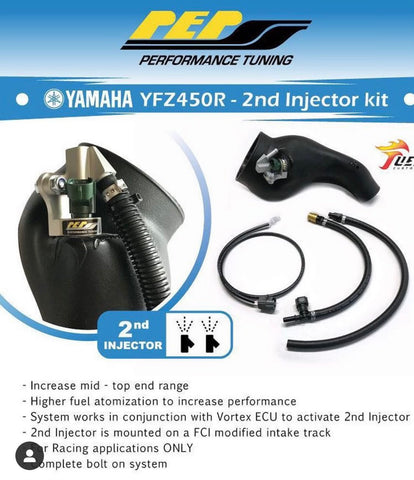 PEP 2nd Injector Kit